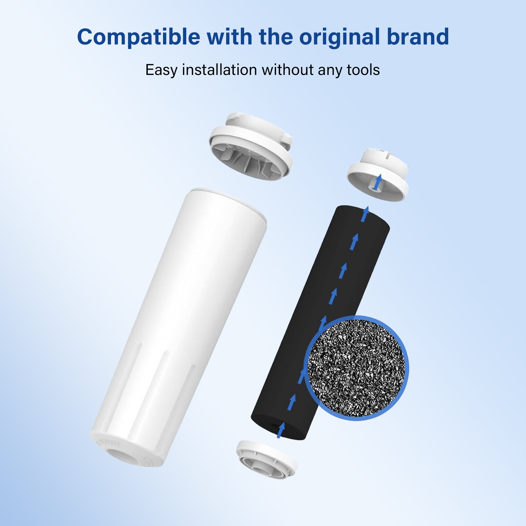 Replacement Water Filter for EveryDrop EDR4RXD1 Water Filter – Compatible with Whirlpool, Maytag UKF8001, Kitchenaid, Kenmore & More