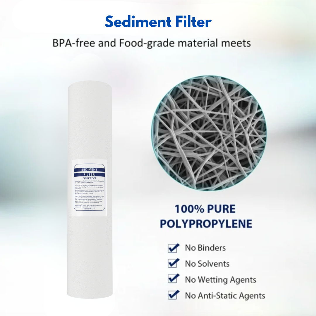 20" x 4.5" Big Blue Whole House Sediment Water Filter – 5 Micron Cartridge, Compatible with Pentek DGD-5005-20, AP810-2 & More