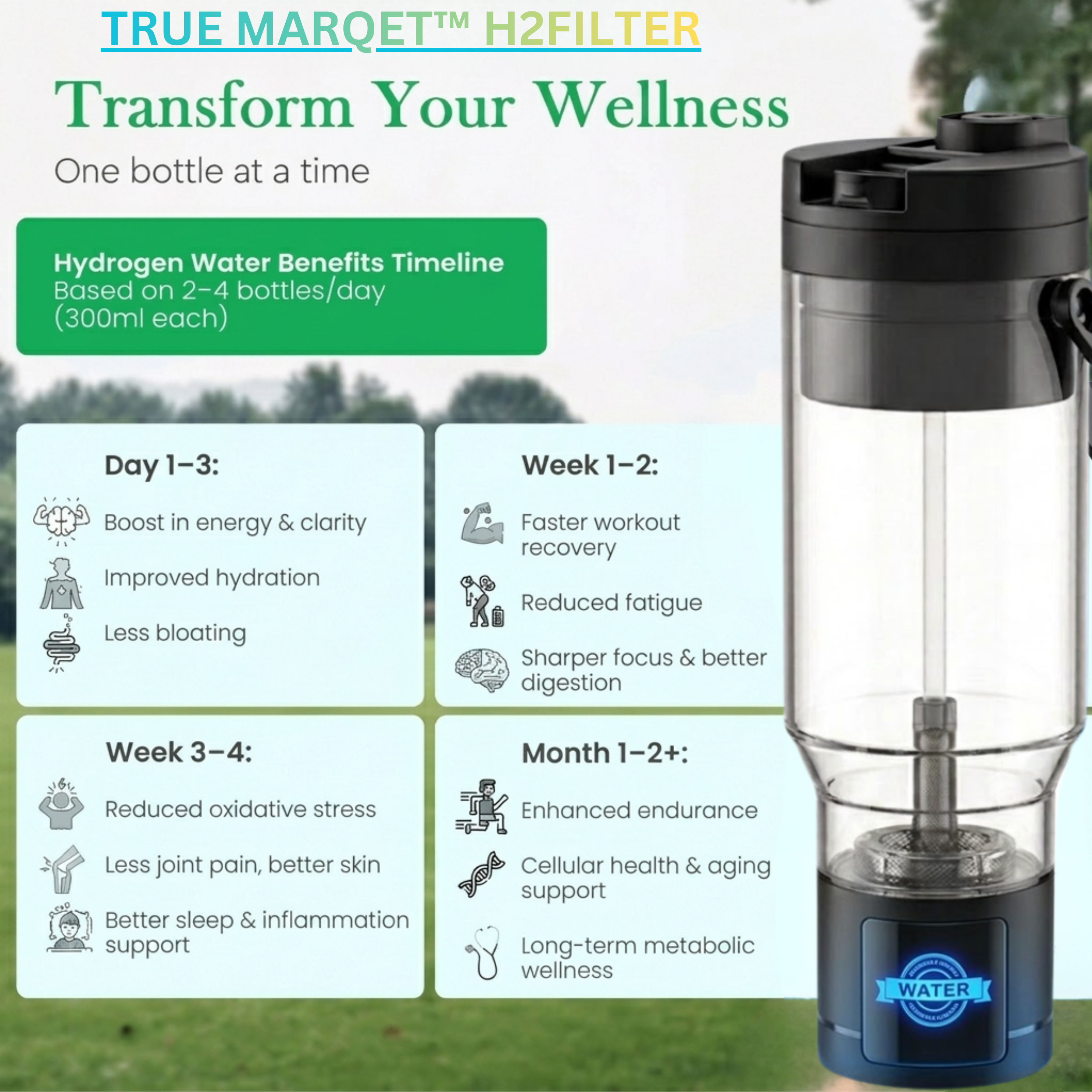 TRUE MARQET H2FILTER Premium Hydrogen Rich + Alkaline Water Bottle W Filter Straw | 3-in-1 Hydrogen Water Generator, Alkaline Water Creator, and Filter W Straw | Up to 3007 PPB H2 |750 mL