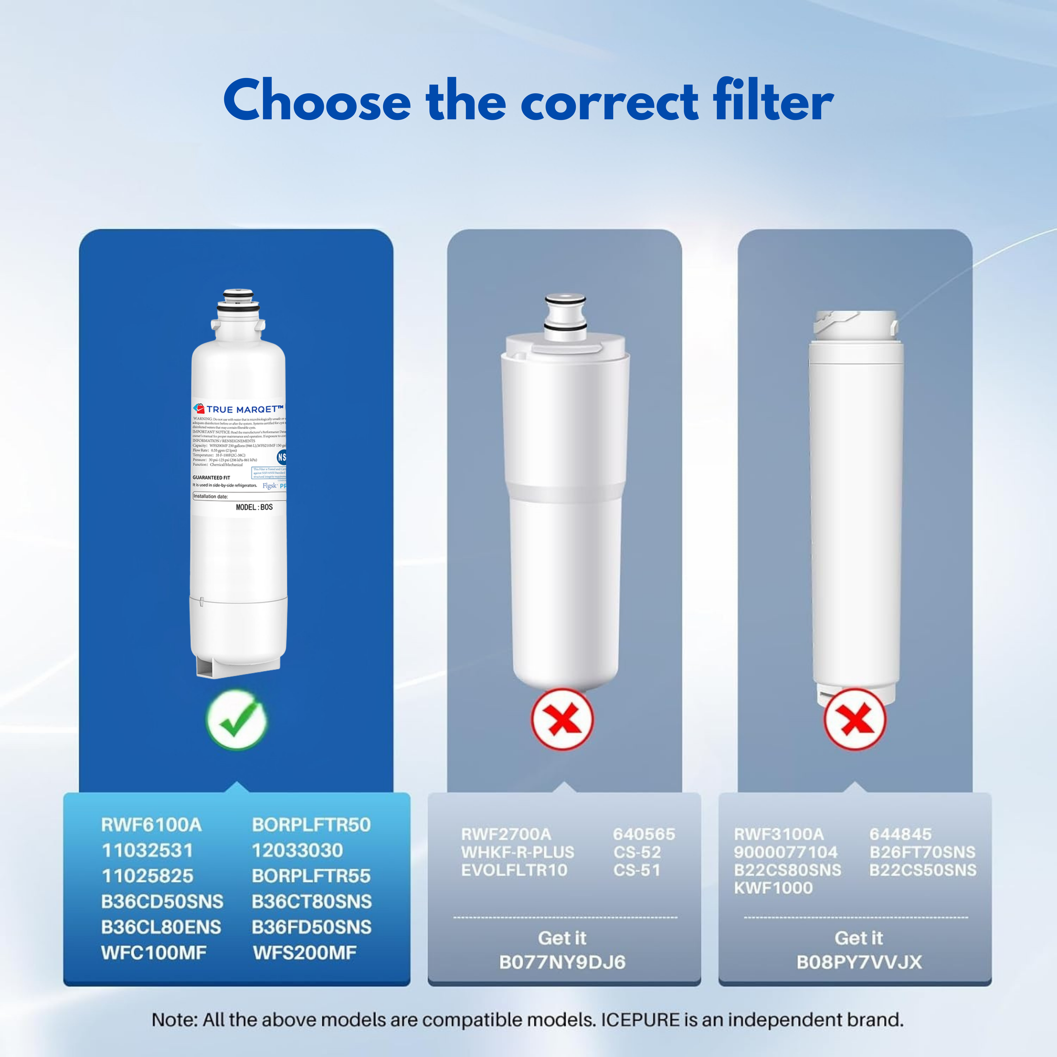 Replacement for Bosch UltraClarity Pro BORPLFTR50 Refrigerator Water Filter & More