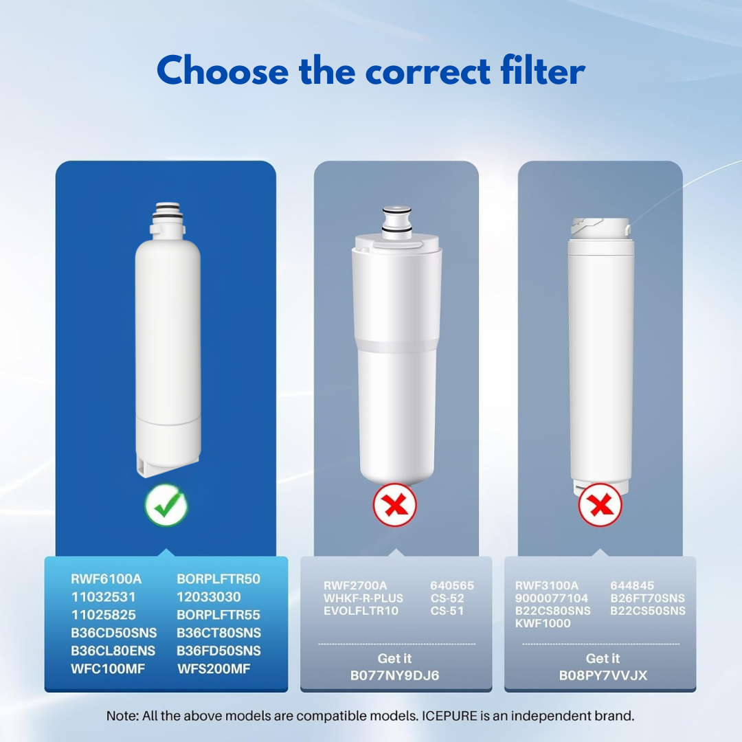 Water Filter Replacement for Bosch UltraClarity Pro BORPLFTR50, BORPLFTR55 – Compatible with 12033030, 11032531, B36CT80SNS & More