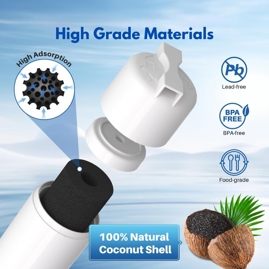 Replacement for Bosch UltraClarity Pro BORPLFTR50 Refrigerator Water Filter & More