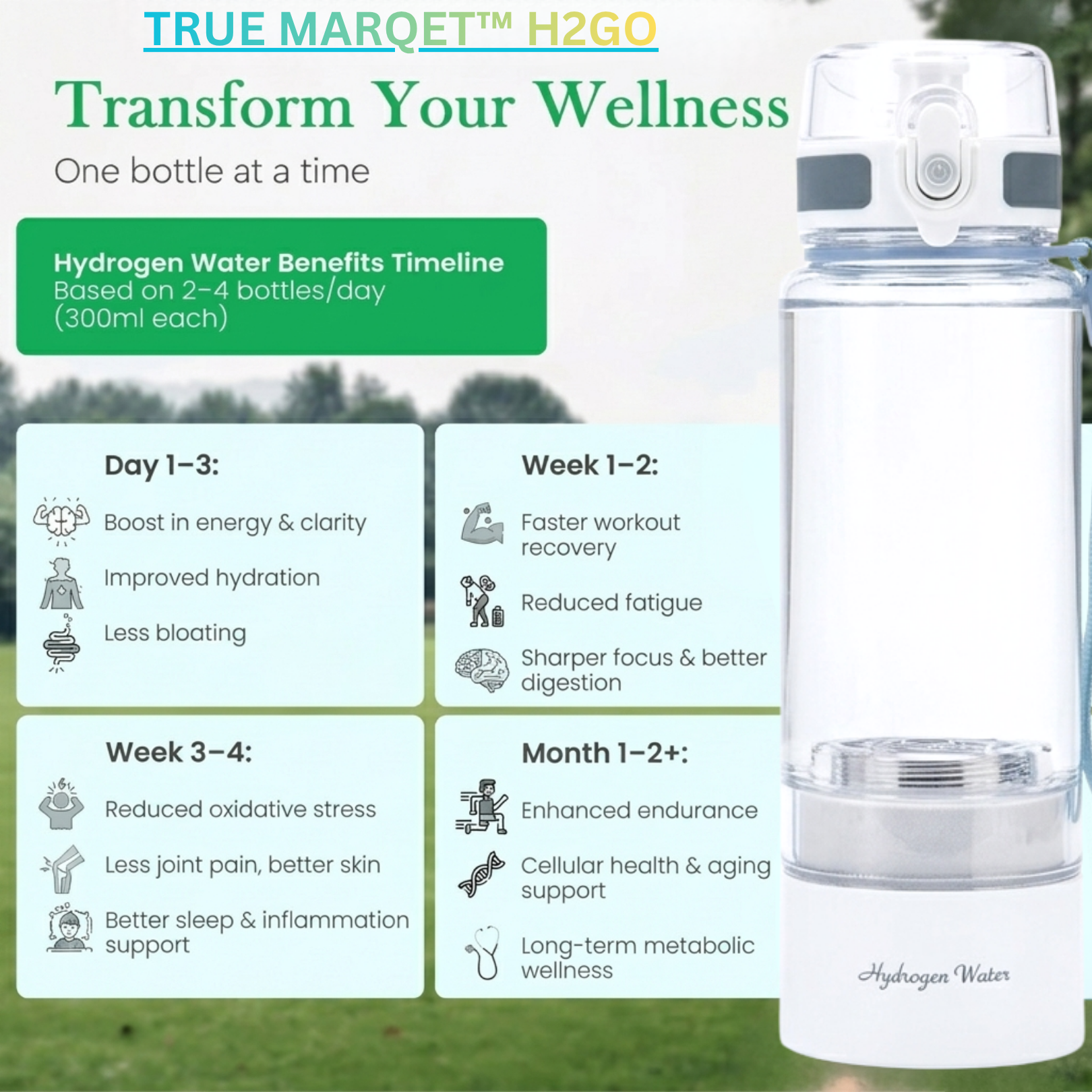 TRUE MARQET H2GO Premium Hydrogen Water Bottle Generator – Up to 3003 PPB Molecular H2 | Leakproof Large Capacity 450 mL |Titanium + Platinun Electrodes | Long Battery Life