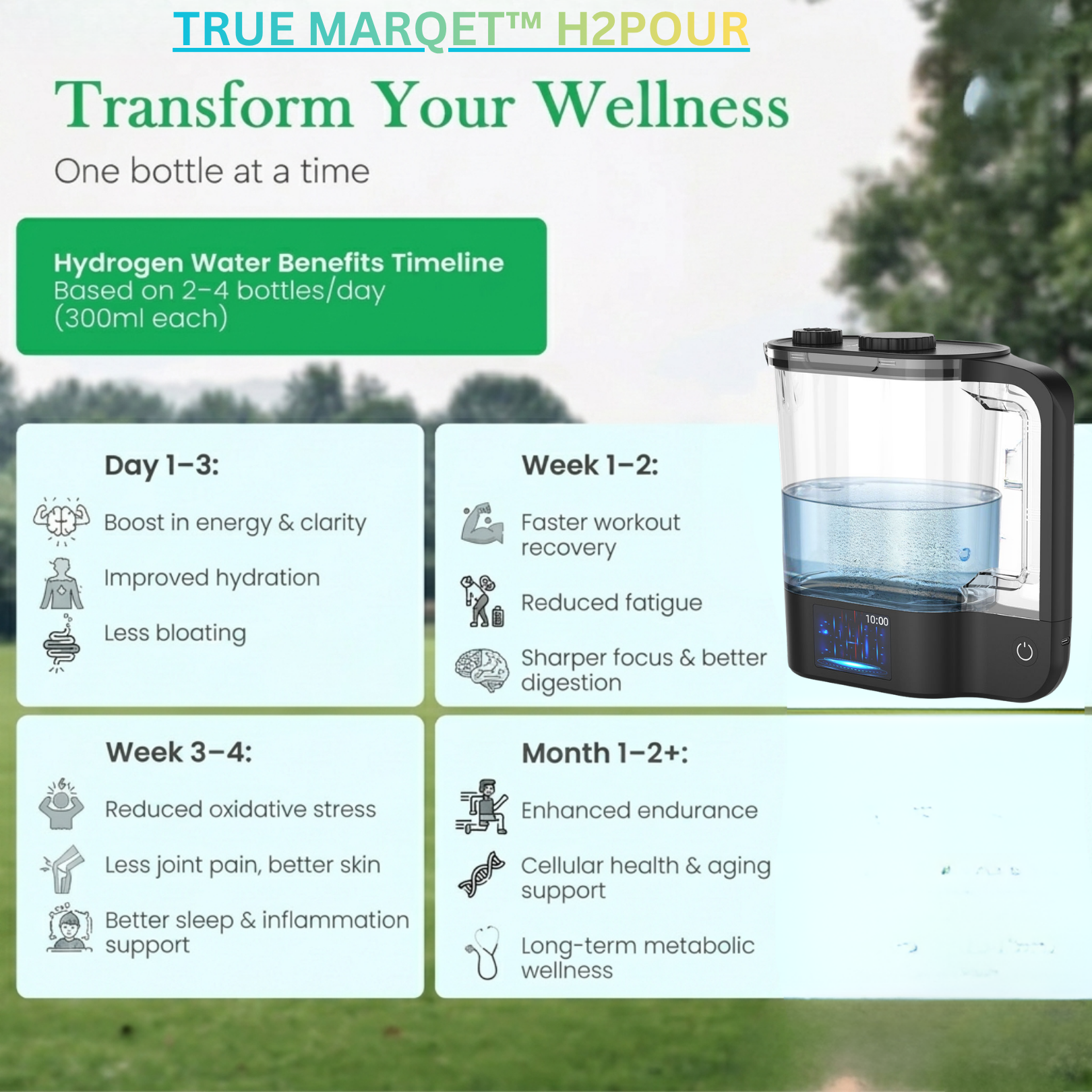TRUE MARQET H2POUR Premium Hydrogen Water Pitcher | 68oz Hydrogen Water Generator | 3000 PPB H2 | Rechargeable Hydrogen Water Maker for Home