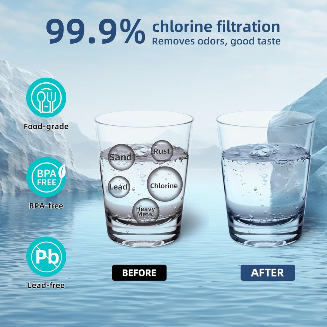 Replacement for Bosch UltraClarity Pro BORPLFTR50 Refrigerator Water Filter & More