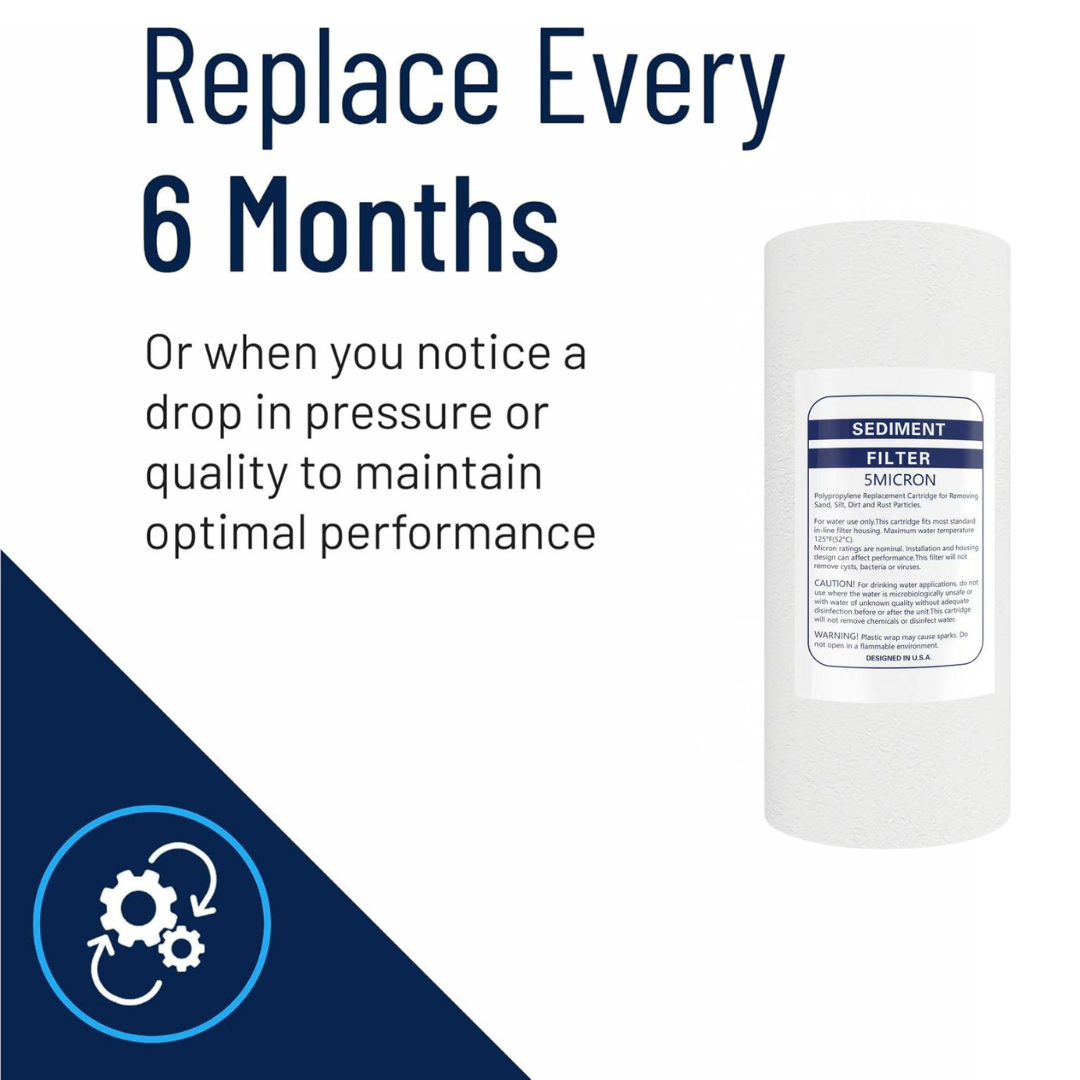 10" x 4.5" Whole House Sediment Water Filter Cartridge – Compatible with Big Blue, Pentek DGD-5005, ECP10-1, FXHSC & More