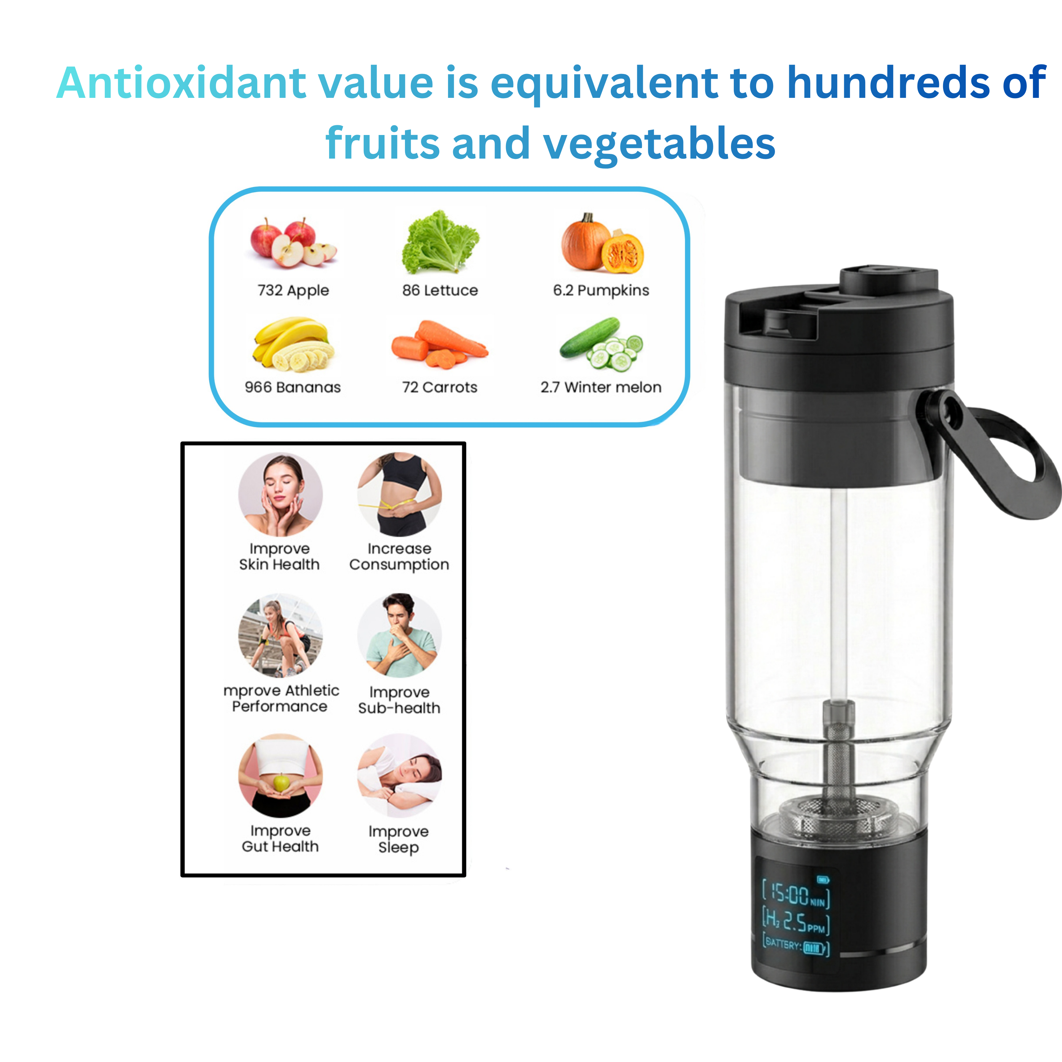 TRUE MARQET H2FILTER Premium Hydrogen Rich + Alkaline Water Bottle W Filter Straw | 3-in-1 Hydrogen Water Generator, Alkaline Water Creator, and Filter W Straw | Up to 3007 PPB H2 |750 mL