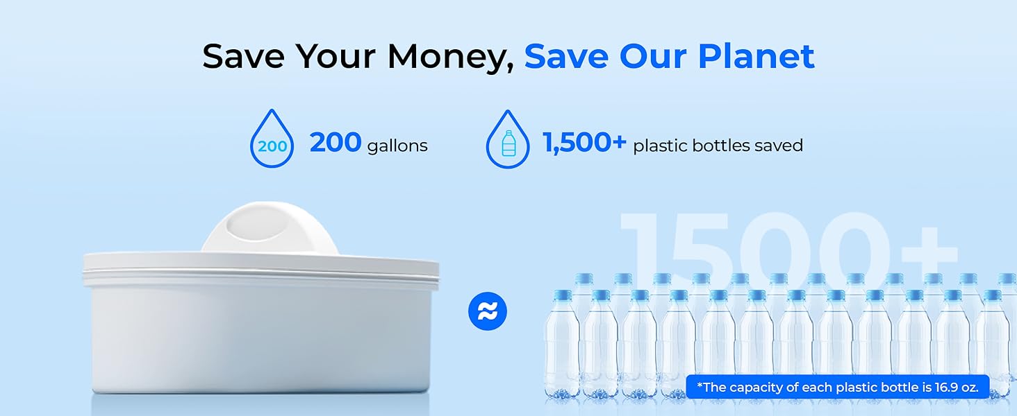 Waterdrop 35-Cup Slim Water Filter Dispenser, Large Capacity, 200-Gallon Long-Life, Faster Filtration (with 1 Filter)