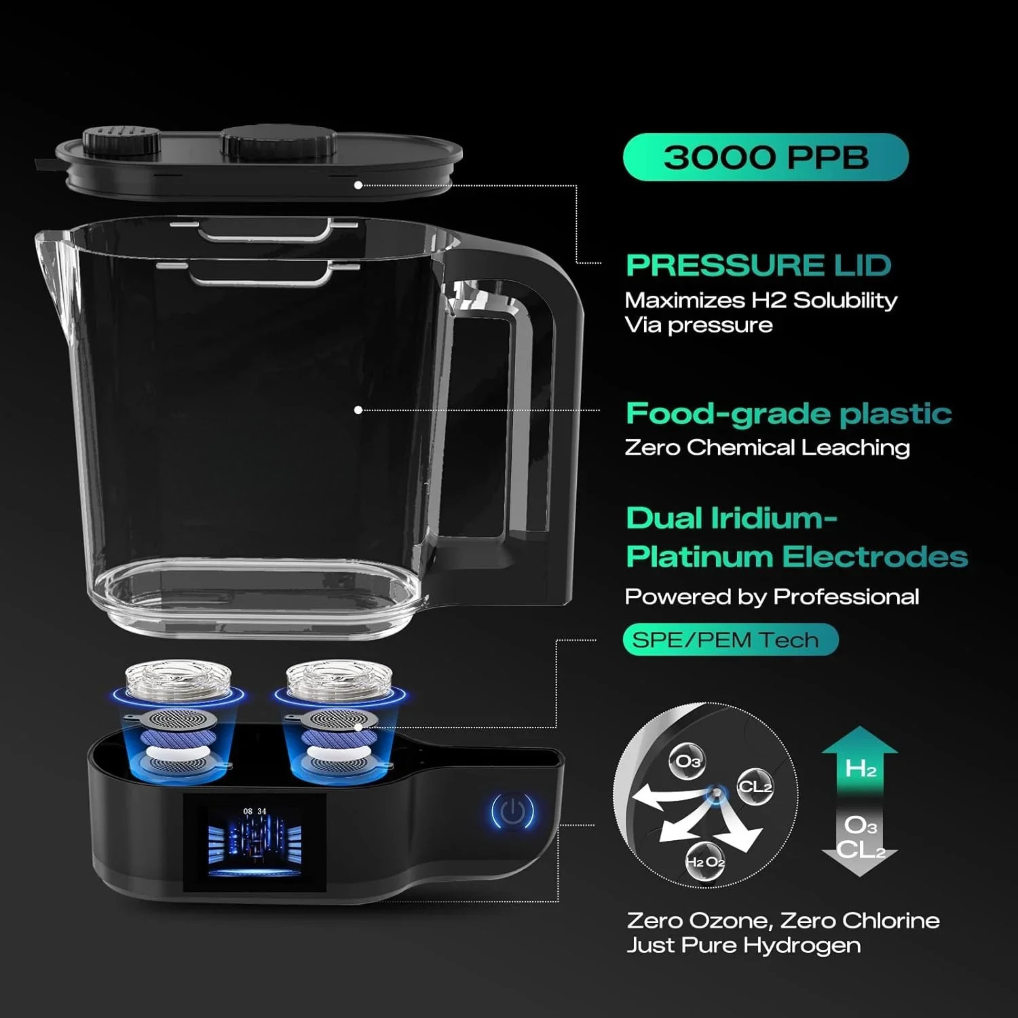 TRUE MARQET H2POUR Premium Hydrogen Water Pitcher | 68oz Hydrogen Water Generator | 3000 PPB H2 | Rechargeable Hydrogen Water Maker for Home