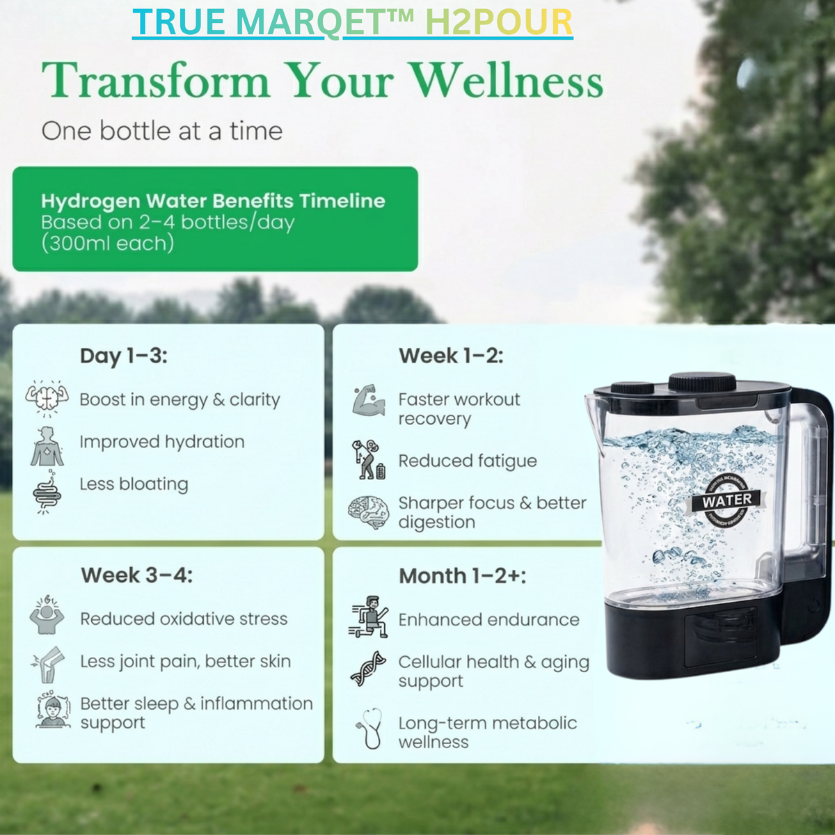 TRUE MARQET H2POUR Premium Hydrogen Water Pitcher | 68oz Hydrogen Water Generator | 3000 PPB H2 | Rechargeable Hydrogen Water Maker for Home