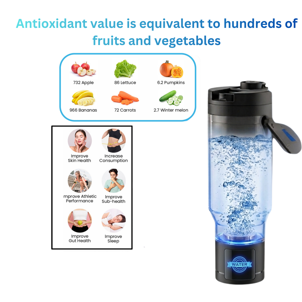 TRUE MARQET H2FILTER Premium Hydrogen Rich + Alkaline Water Bottle W Filter Straw | 3-in-1 Hydrogen Water Generator, Alkaline Water Creator, and Filter W Straw | Up to 3007 PPB H2 |750 mL