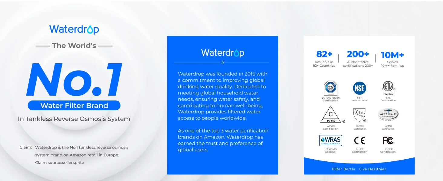 Waterdrop 35-Cup Slim Water Filter Dispenser, Large Capacity, 200-Gallon Long-Life, Faster Filtration (with 1 Filter)