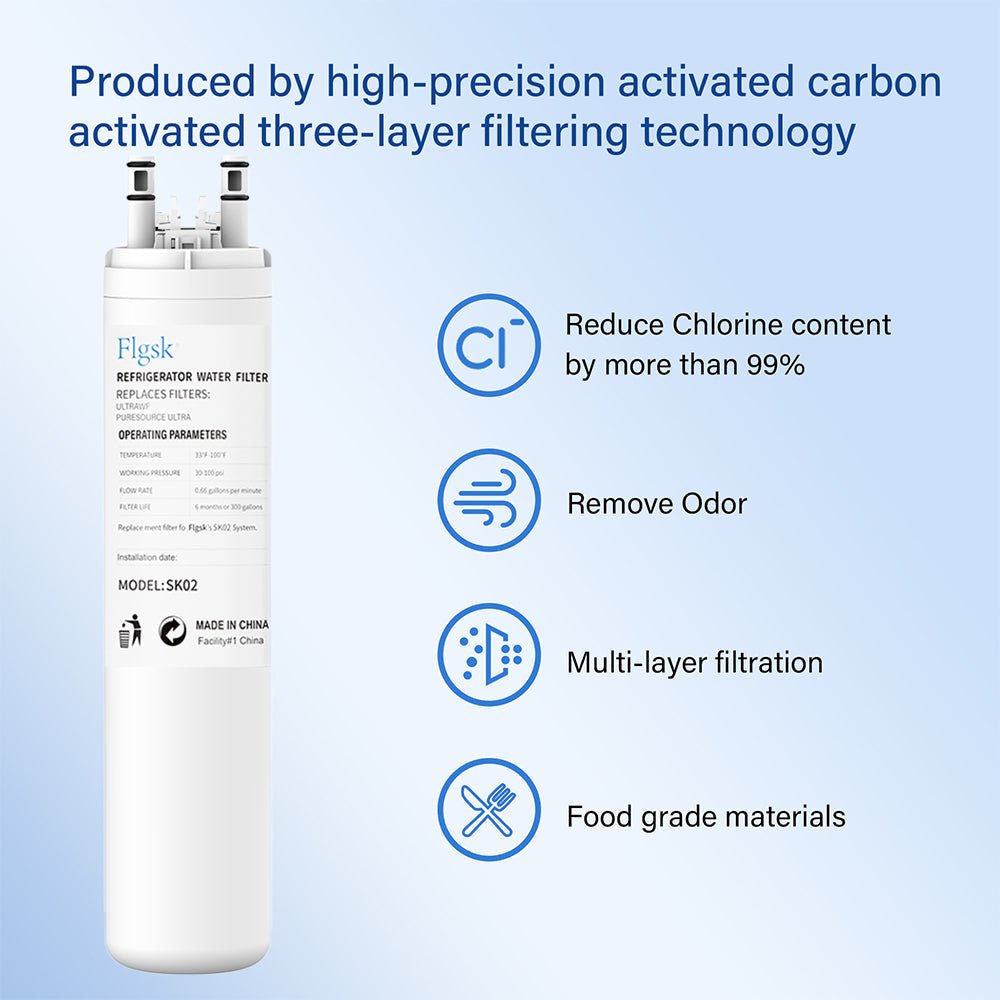 ULTRAWF Compatible Refrigerator Water Filter – Premium Replacement for Pure Source Ultra & Kenmore 9999