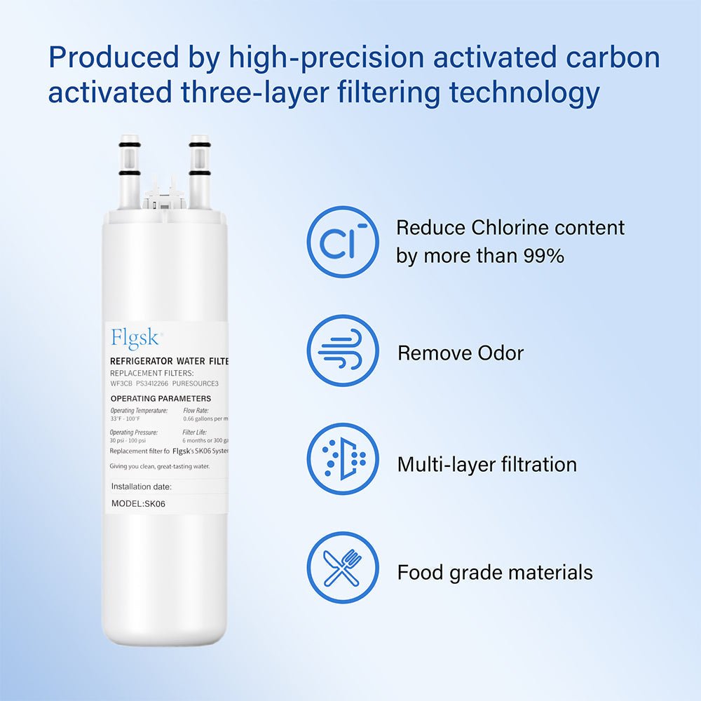 WF3CB Compatible Water Filter – Flgsk Replacement for Frigidaire WF3CB, Pure Source 3, WF425, 242069601