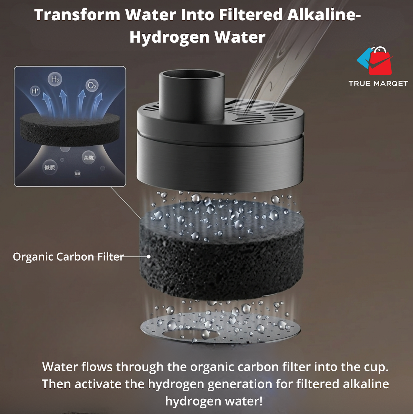 TRUE MARQET H2FILTER Premium Hydrogen Rich + Alkaline Water Bottle W Filter Straw | 3-in-1 Hydrogen Water Generator, Alkaline Water Creator, and Filter W Straw | Up to 3007 PPB H2 |750 mL