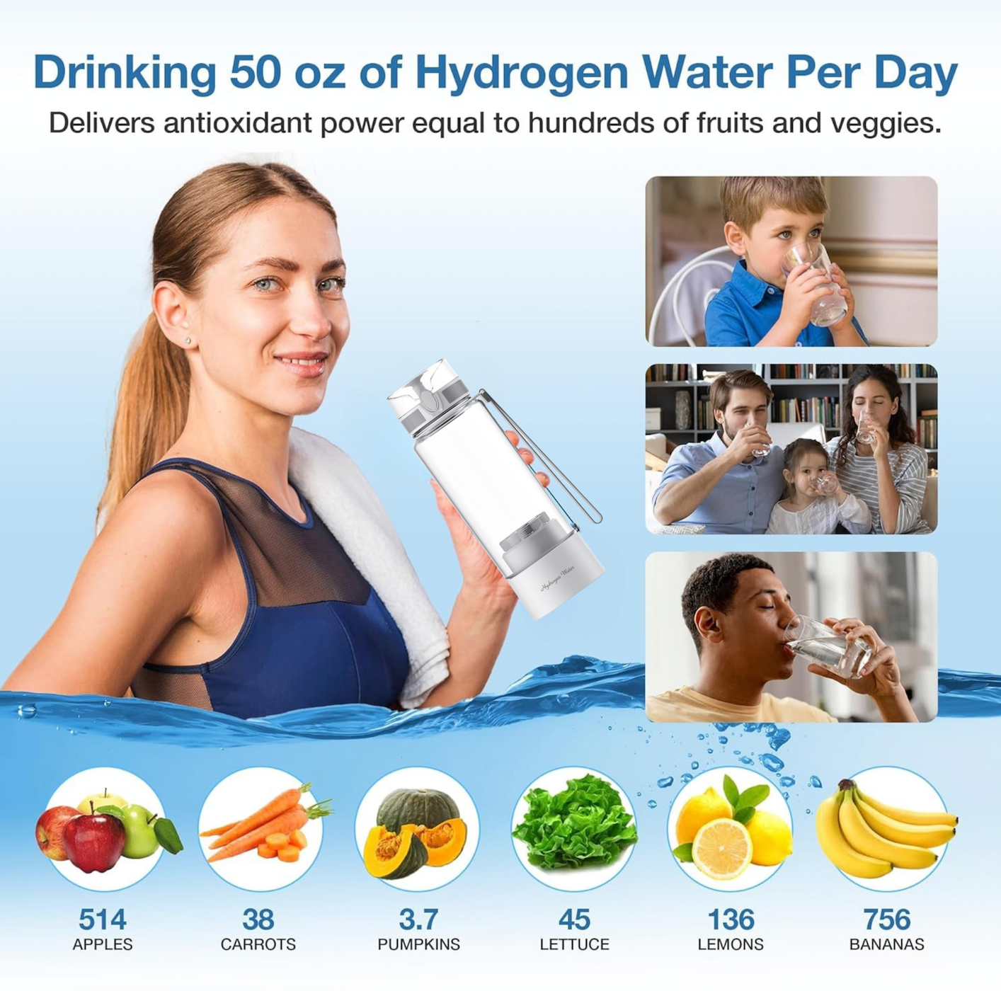 TRUE MARQET H2GO Premium Hydrogen Water Bottle Generator – Up to 3003 PPB Molecular H2 | Leakproof Large Capacity 450 mL |Titanium + Platinun Electrodes | Long Battery Life