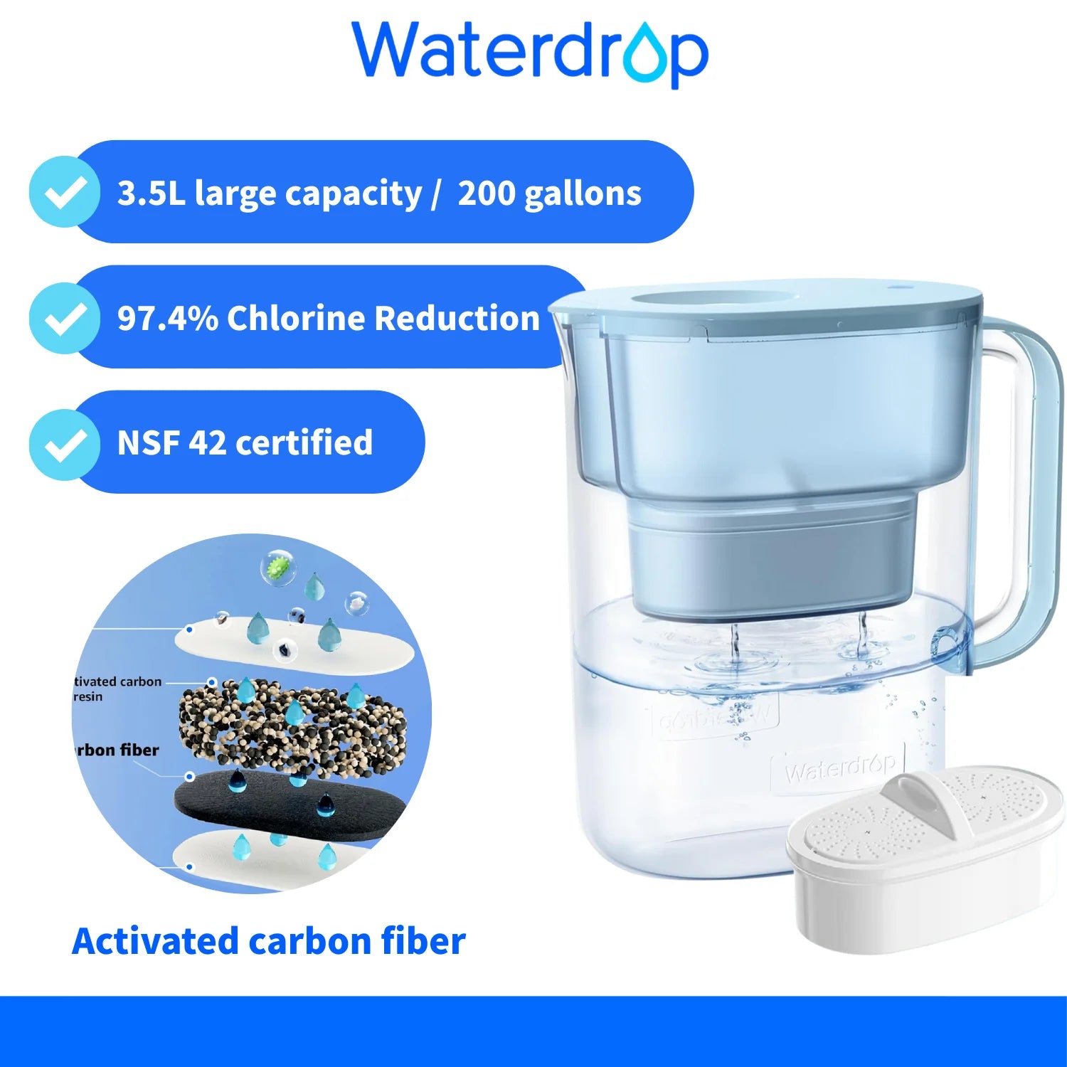 Waterdrop Water Filter Pitcher with Filter, 200-Gallon, 10-Cup, NSF Certified
