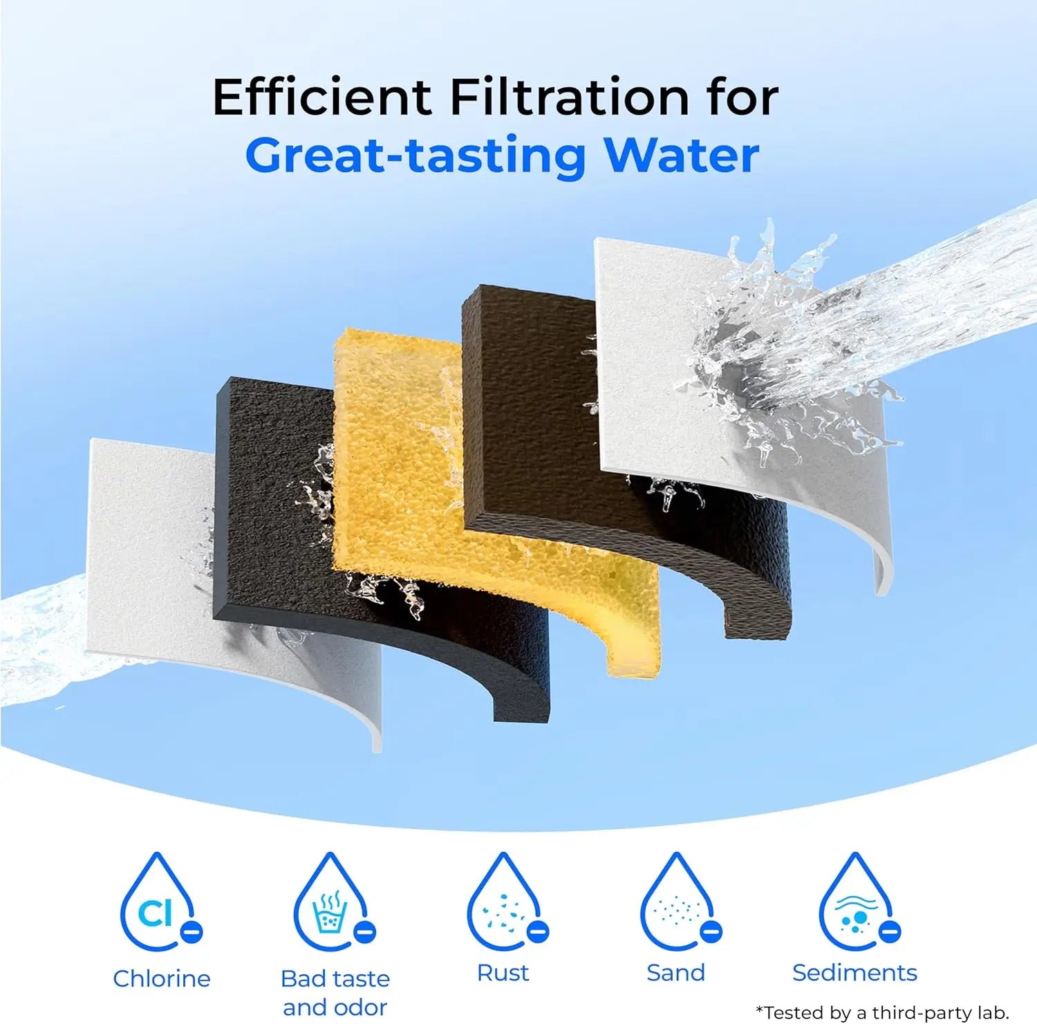 Waterdrop 35-Cup Slim Water Filter Dispenser, Large Capacity, 200-Gallon Long-Life, Faster Filtration (with 1 Filter)