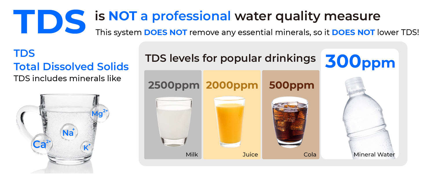 Waterdrop 35-Cup Slim Water Filter Dispenser, Large Capacity, 200-Gallon Long-Life, Faster Filtration (with 1 Filter)