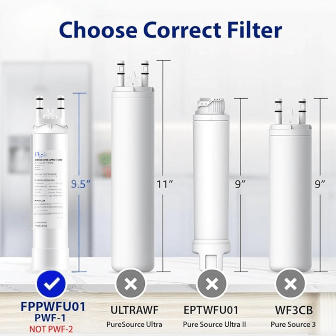 Choosing the correct filter. Flgsk SK62 replacement water filter compatible with Electrolux EPPWFU01, PurePour PWF-1, and Frigidaire FPPWFU01.