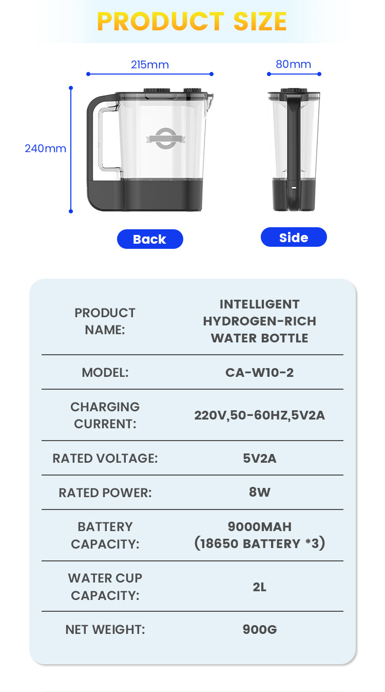 TRUE MARQET H2POUR Premium Hydrogen Water Pitcher | 68oz Hydrogen Water Generator | 3000 PPB H2 | Rechargeable Hydrogen Water Maker for Home
