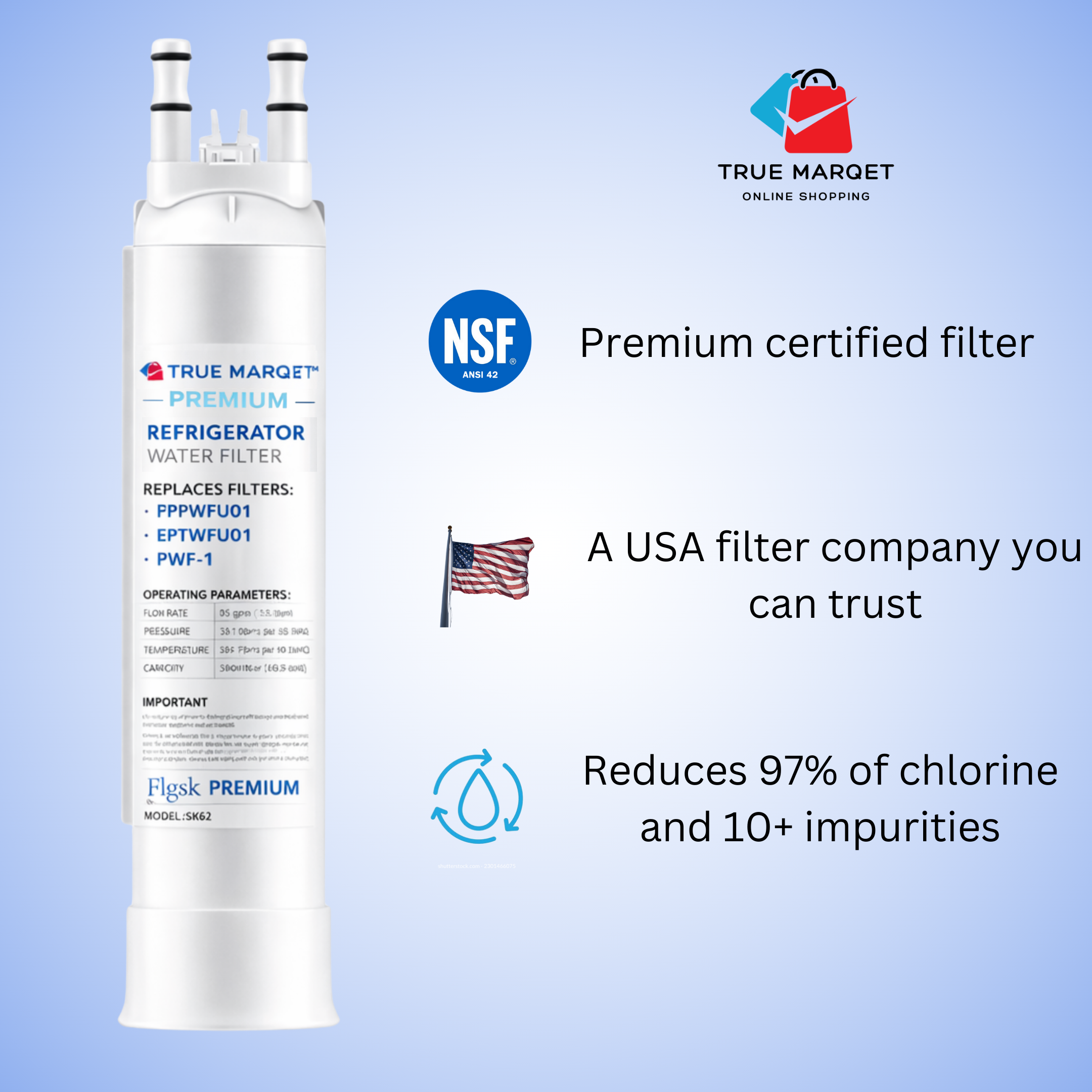 Premium Replacement for Frigidaire FPPWFU01, PWF1, Electrolux EPPWFU01 Refrigerator Water Filters – Fits Frigidaire Gallery, Electrolux, PurePour, and More.