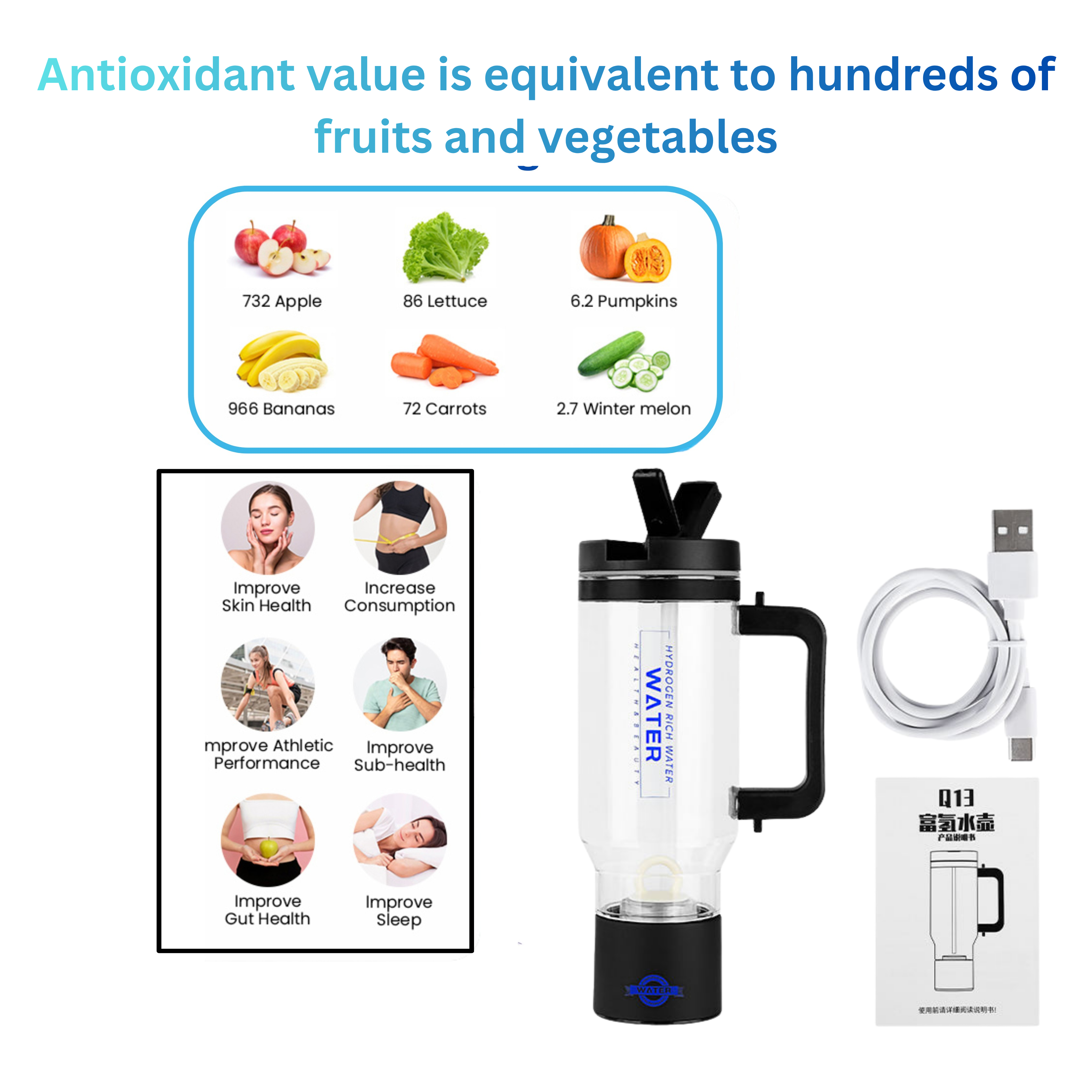 TRUE MARQET H2FLOW Hydrogen Water Bottle Tumbler – Up to 2000 PPB Molecular Hydrogen | Titanium/Platinum Electrodes | Leakproof Large Capacity 1000 mL | Rechargeable Portable Hydrogen Water Generator