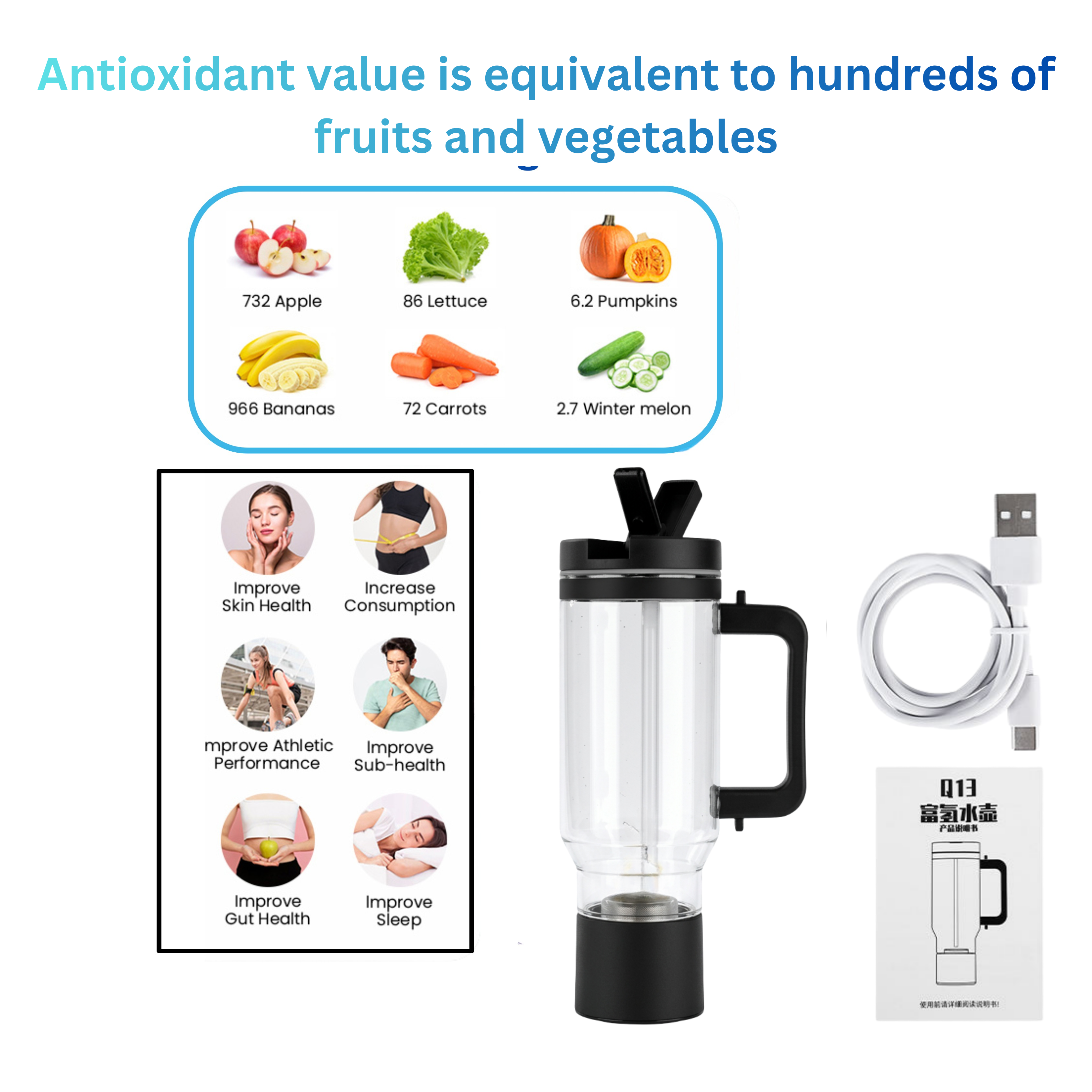 TRUE MARQET H2FLOW Premium Hydrogen Water Bottle Tumbler – Up to 3009 PPB Molecular H2 | Titanium/Platinum Electrodes | Leakproof Large Capacity 1000 mL | Rechargeable Portable Hydrogen Water Generator