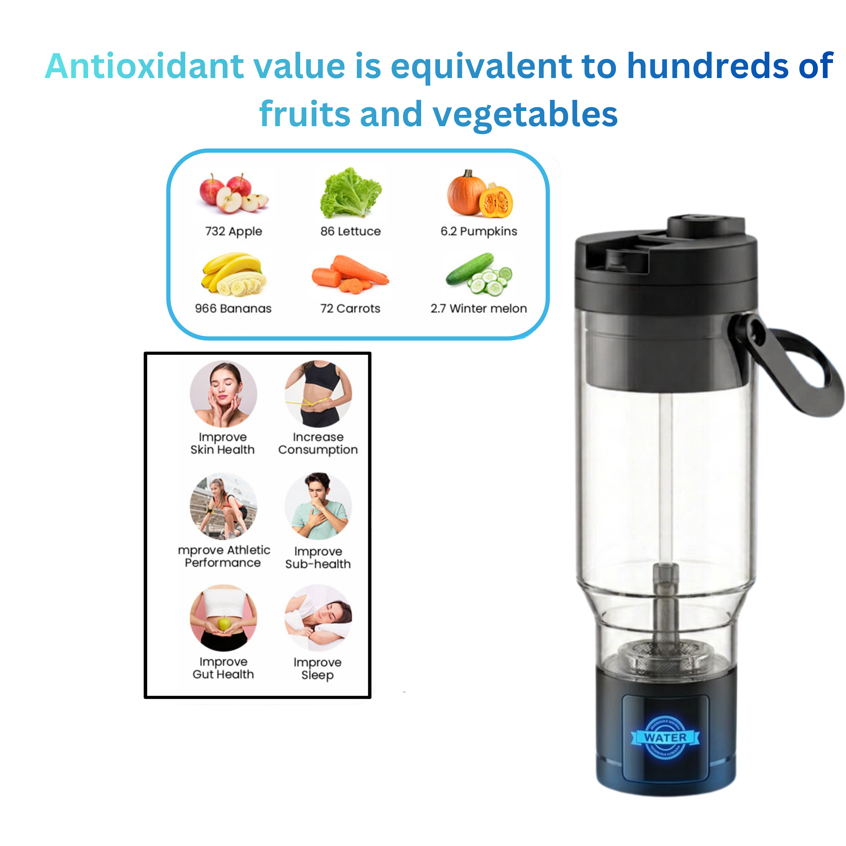 TRUE MARQET H2FILTER Premium Hydrogen Rich + Alkaline Water Bottle W Filter Straw | 3-in-1 Hydrogen Water Generator, Alkaline Water Creator, and Filter W Straw | Up to 3007 PPB H2 |750 mL