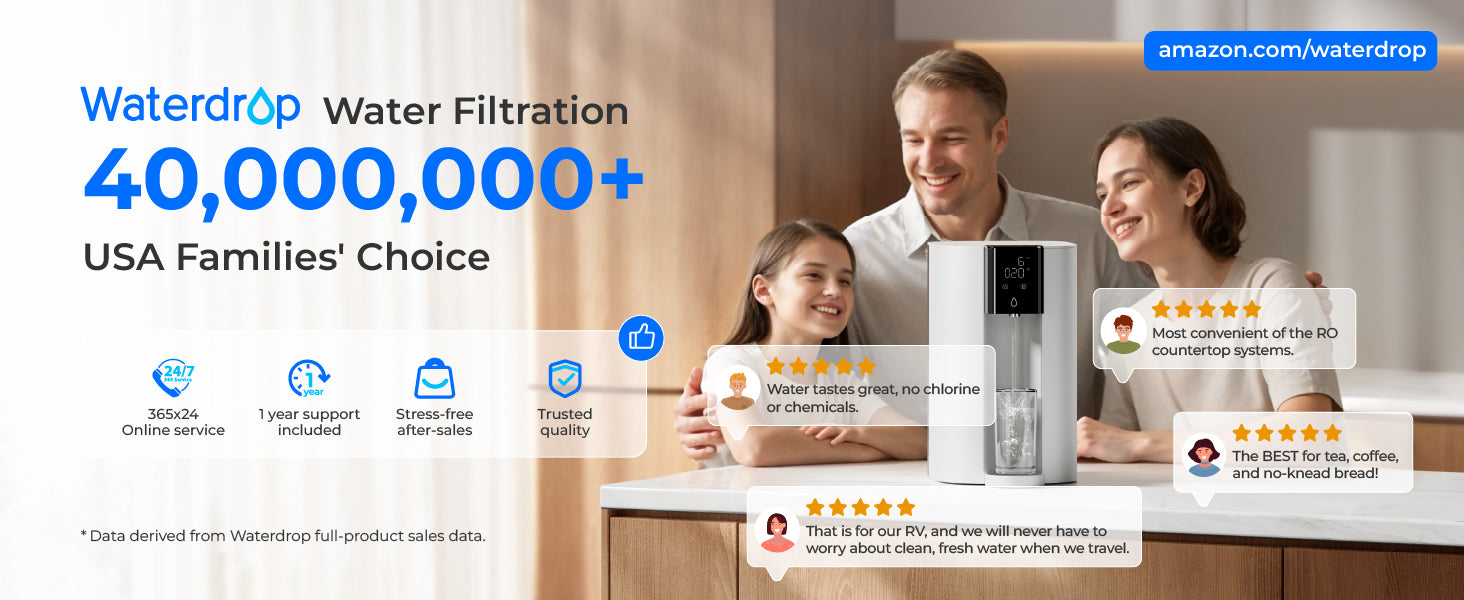 CoreRO Waterdrop Countertop Reverse Osmosis System, 6-Stage Portable Reverse Osmosis Water Filter, WD-C1S