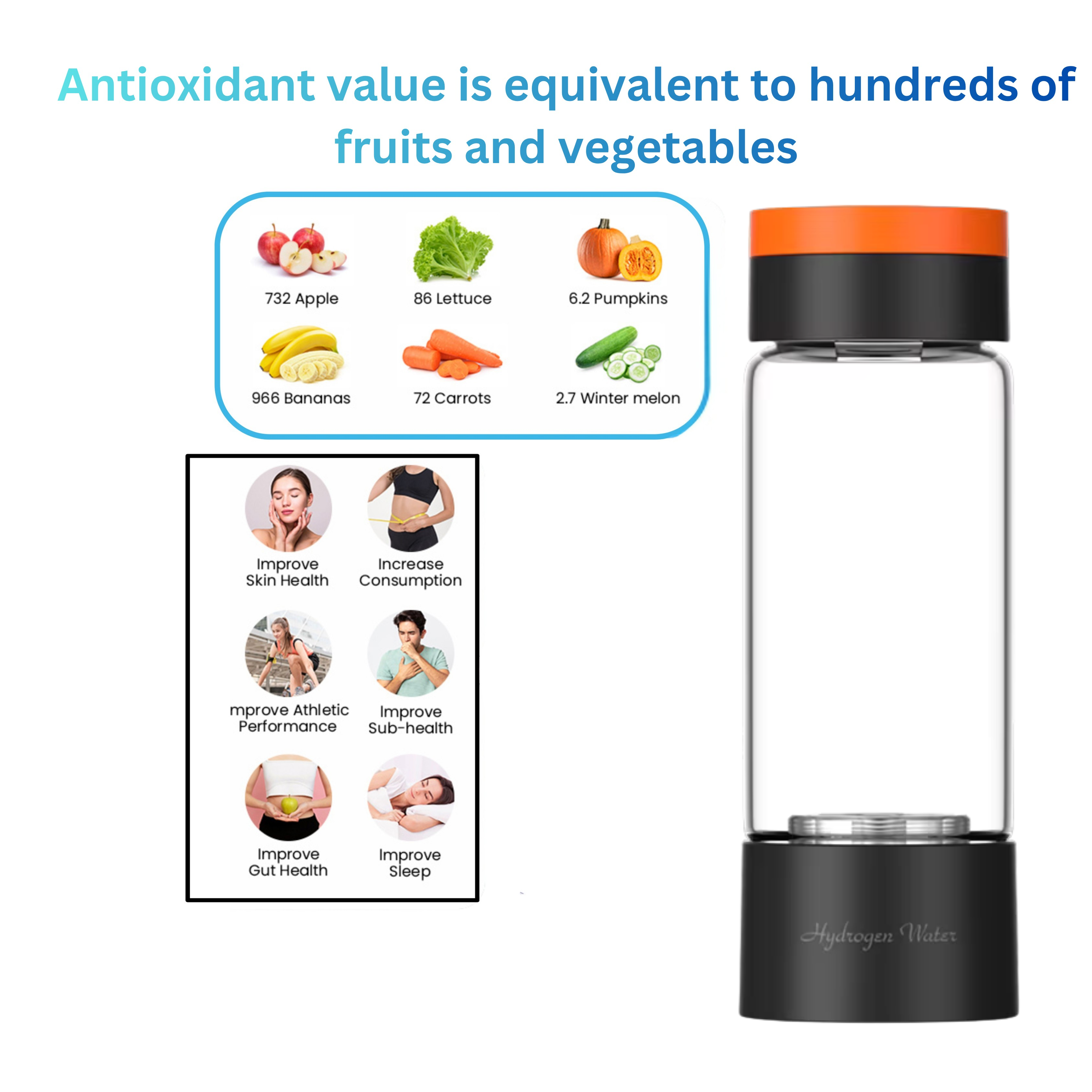 TRUE MARQET H2UV Premium Hydrogen Water Bottle With UV Sterilization – Up to 3003 PPB Molecular H2 | Leakproof Large Capacity 480 mL | Titanium + Platinum Electrodes