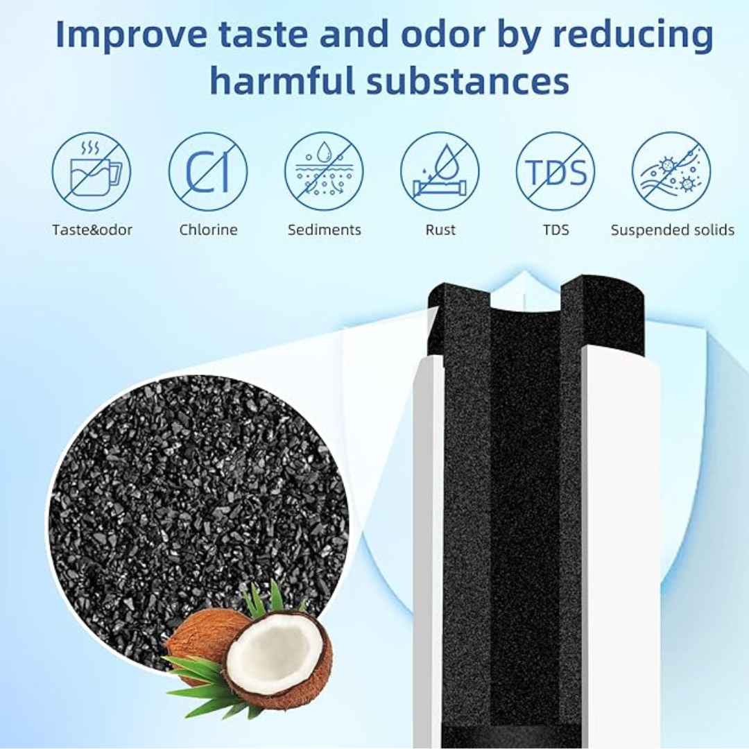 Water Filter Replacement for Bosch UltraClarity Pro BORPLFTR50, BORPLFTR55 – Compatible with 12033030, 11032531, B36CT80SNS & More