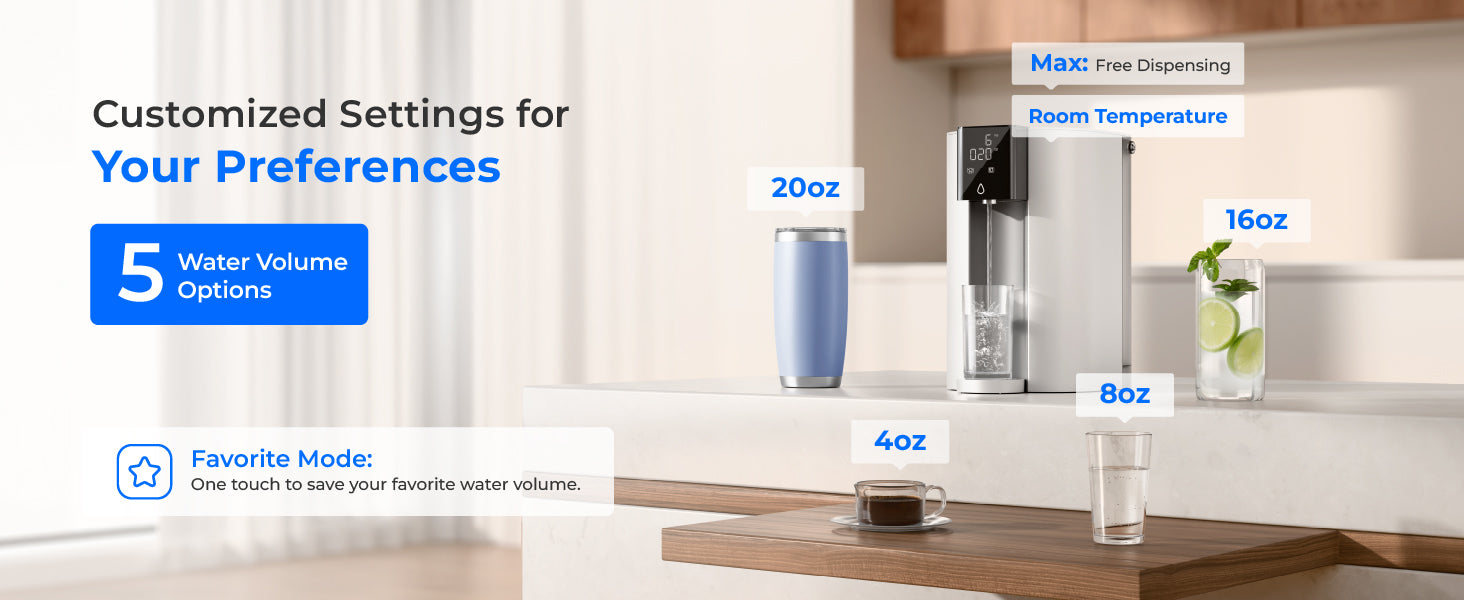 CoreRO Waterdrop Countertop Reverse Osmosis System, 6-Stage Portable Reverse Osmosis Water Filter, WD-C1S