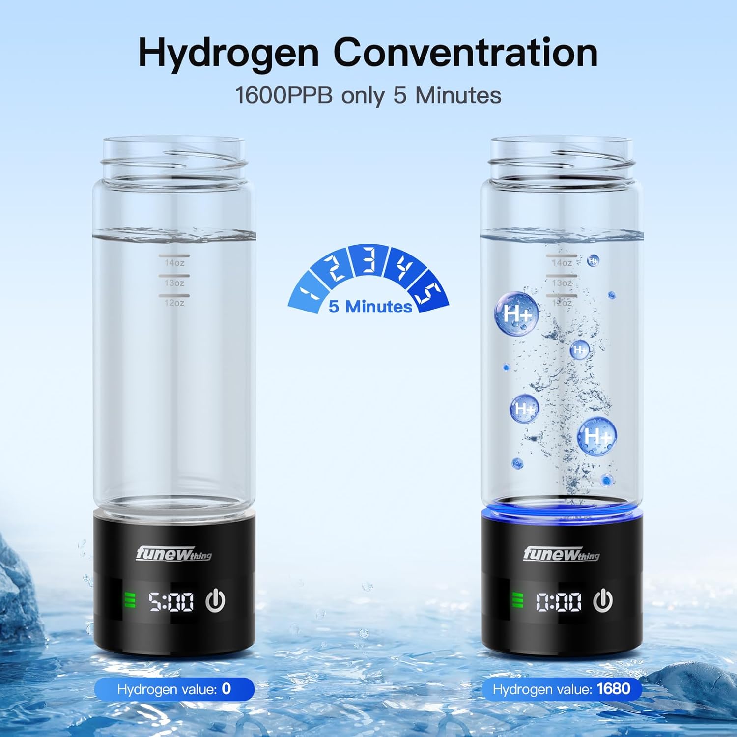 Hydrogen Rich Water Bottle with LED Display