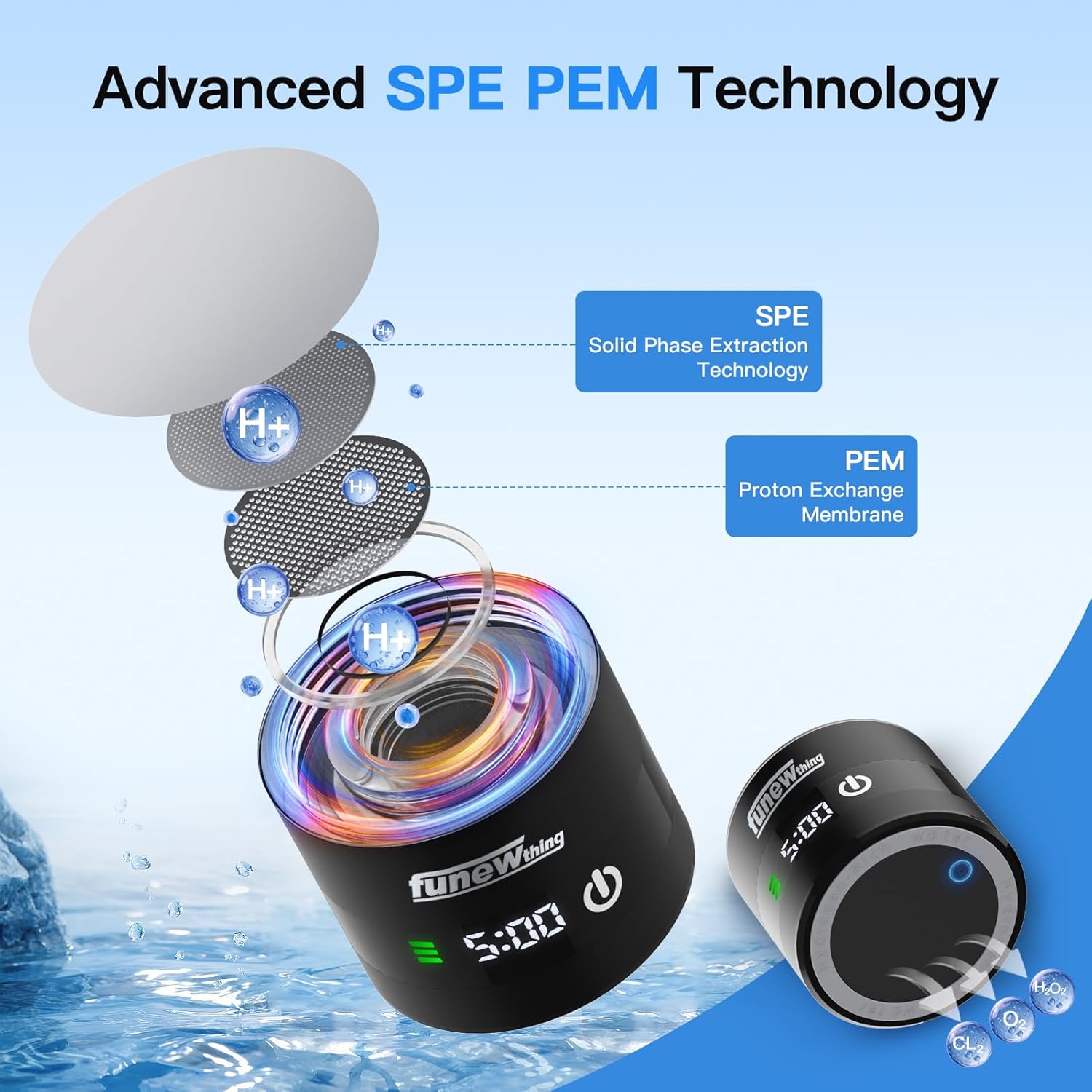 Hydrogen Rich Water Bottle with LED Display