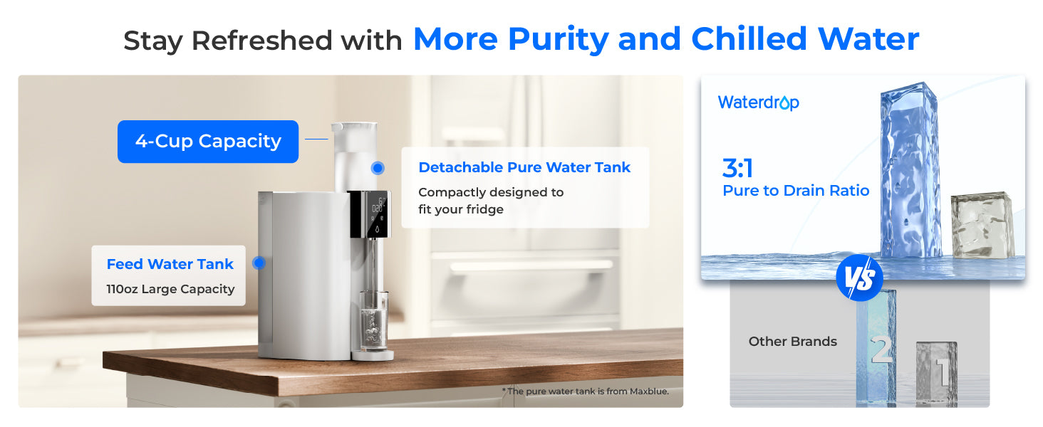 CoreRO Waterdrop Countertop Reverse Osmosis System, 6-Stage Portable Reverse Osmosis Water Filter, WD-C1S
