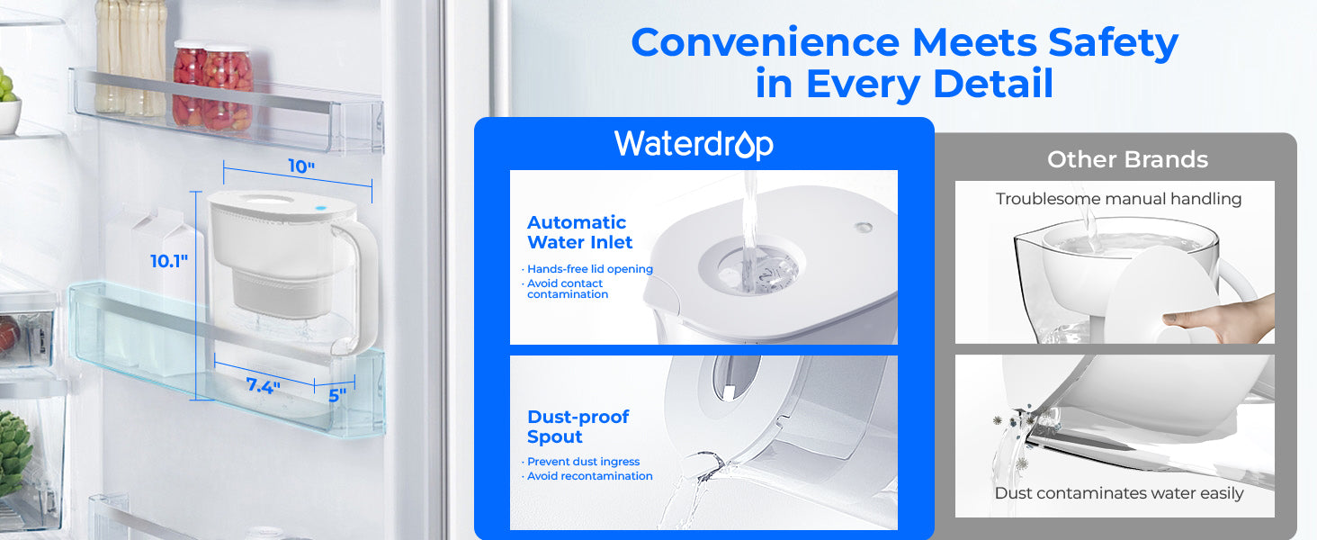 Waterdrop Water Filter Pitcher with Filter, 200-Gallon, 10-Cup, NSF Certified