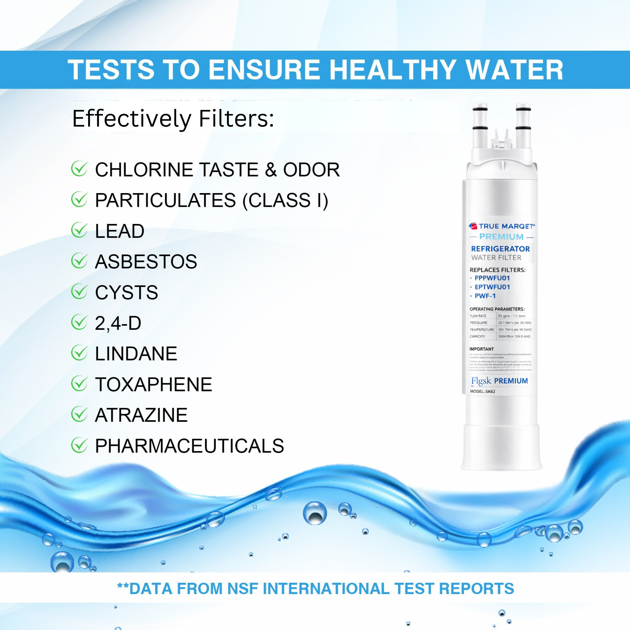 Premium Replacement for Frigidaire FPPWFU01, PWF1, Electrolux EPPWFU01 Refrigerator Water Filters –  Fits Frigidaire Gallery, Electrolux, PurePour, and More.