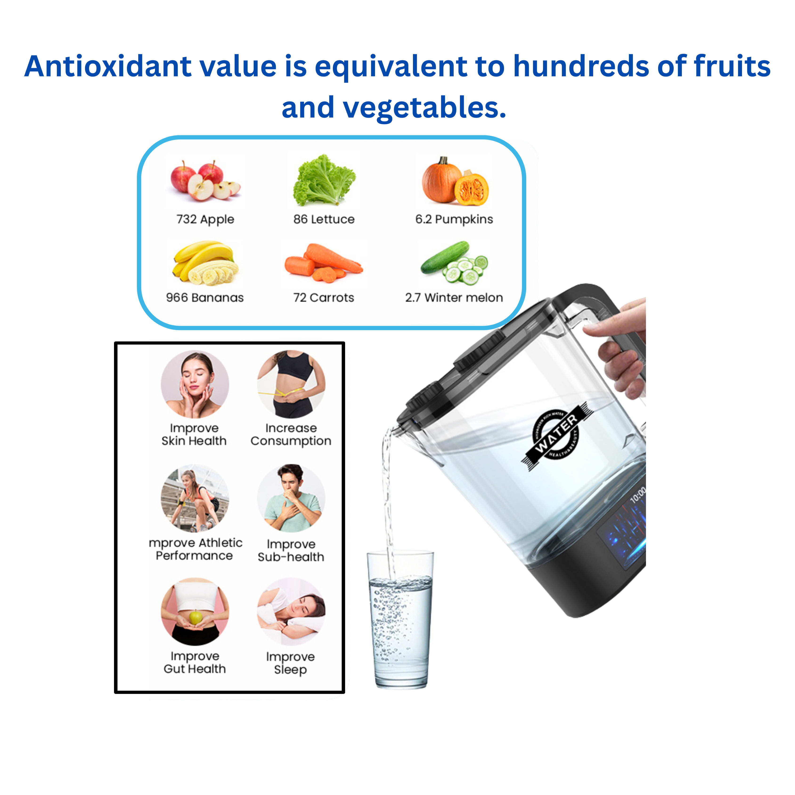TRUE MARQET H2POUR Premium Hydrogen Water Pitcher | 68oz Hydrogen Water Generator | 3000 PPB H2 | Rechargeable Hydrogen Water Maker for Home