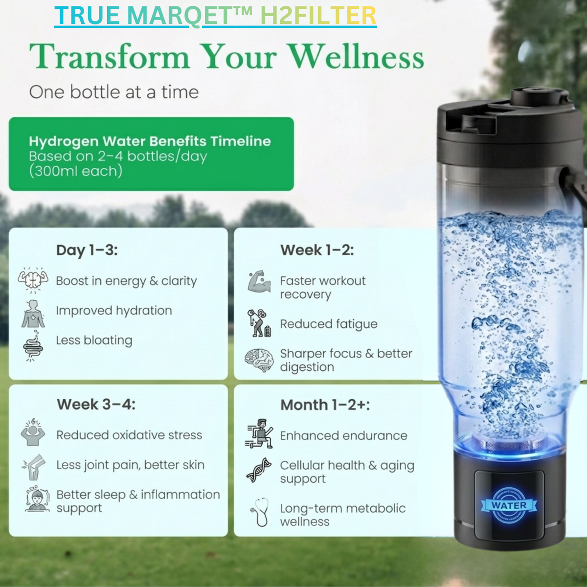 TRUE MARQET H2FILTER Premium Hydrogen Rich + Alkaline Water Bottle W Filter Straw | 3-in-1 Hydrogen Water Generator, Alkaline Water Creator, and Filter W Straw | Up to 3007 PPB H2 |750 mL