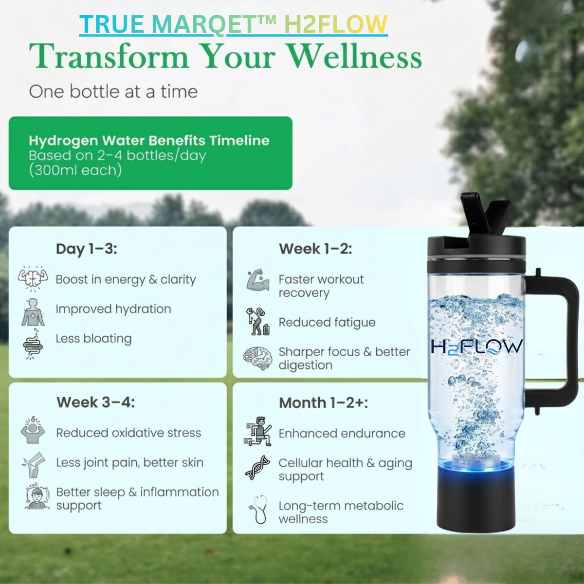 TRUE MARQET H2FLOW Premium Hydrogen Water Bottle Tumbler – Up to 3009 PPB Molecular H2 | Titanium/Platinum Electrodes | Leakproof Large Capacity 1000 mL | Rechargeable Portable Hydrogen Water Generator
