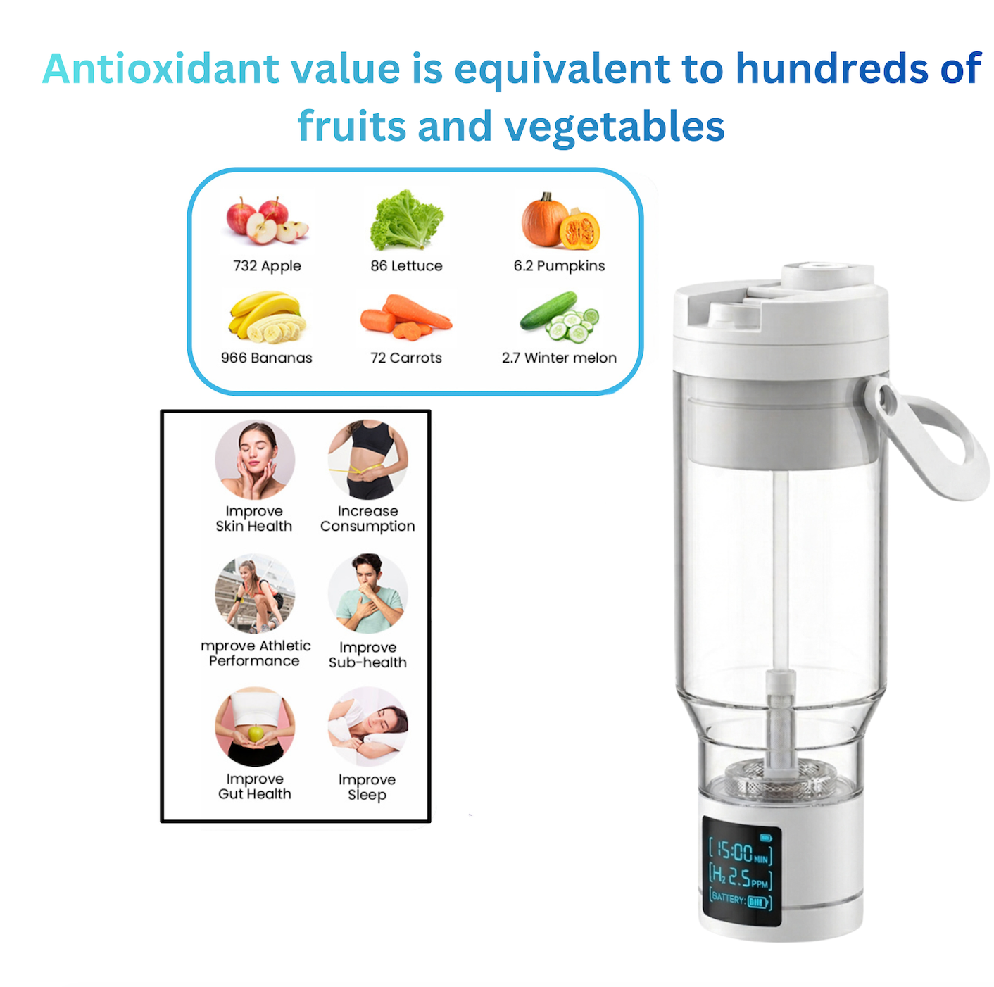 TRUE MARQET H2ELITE Hydrogen Water Bottle | 3-in-1 Hydrogen Water Generator, Alkaline Water Creator, and Filter W Straw | Up to 2000 PPB Molecular Hydrogen |750 mL Rechargeable Long Battery Life