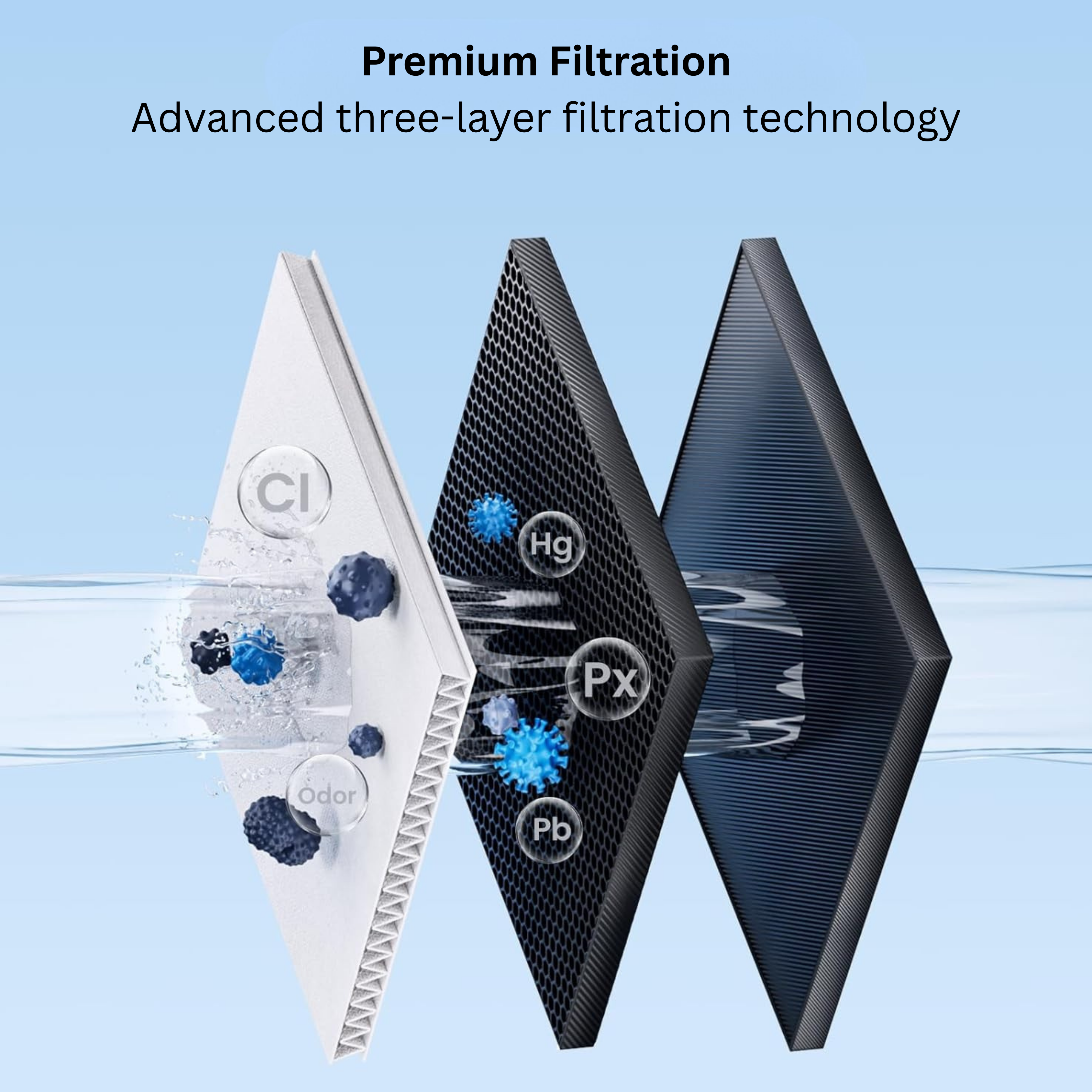 Replacement For Sub-Zero Air Purification Cartridge 7042798, 7007076, 7007067 Air Filter NEW