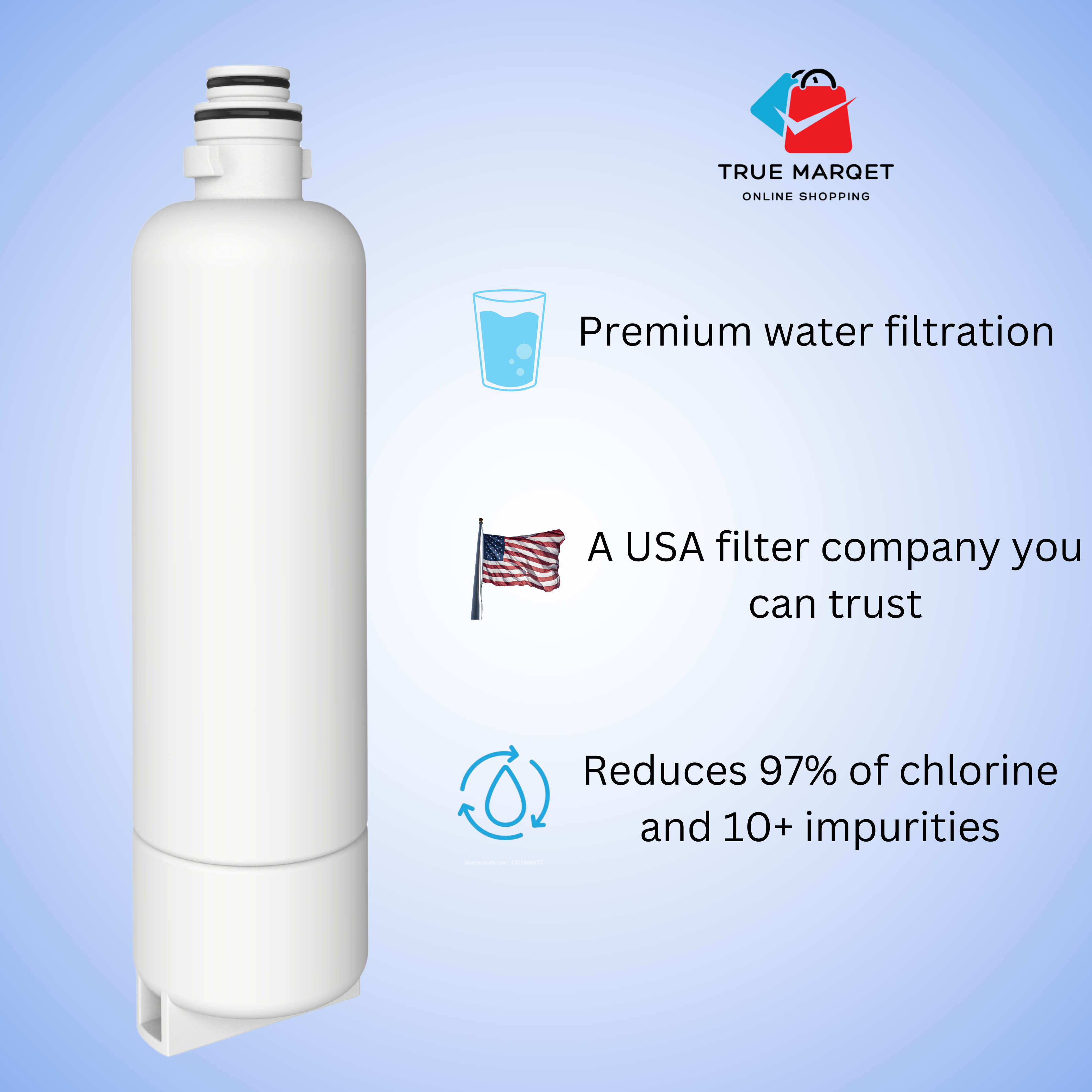 Premium Replacement for Bosch UltraClarity Pro BORPLFTR50 Refrigerator Water Filter, BORPLFTR55 – Compatible with 12033030, 11032531, B36CT80SNS & More