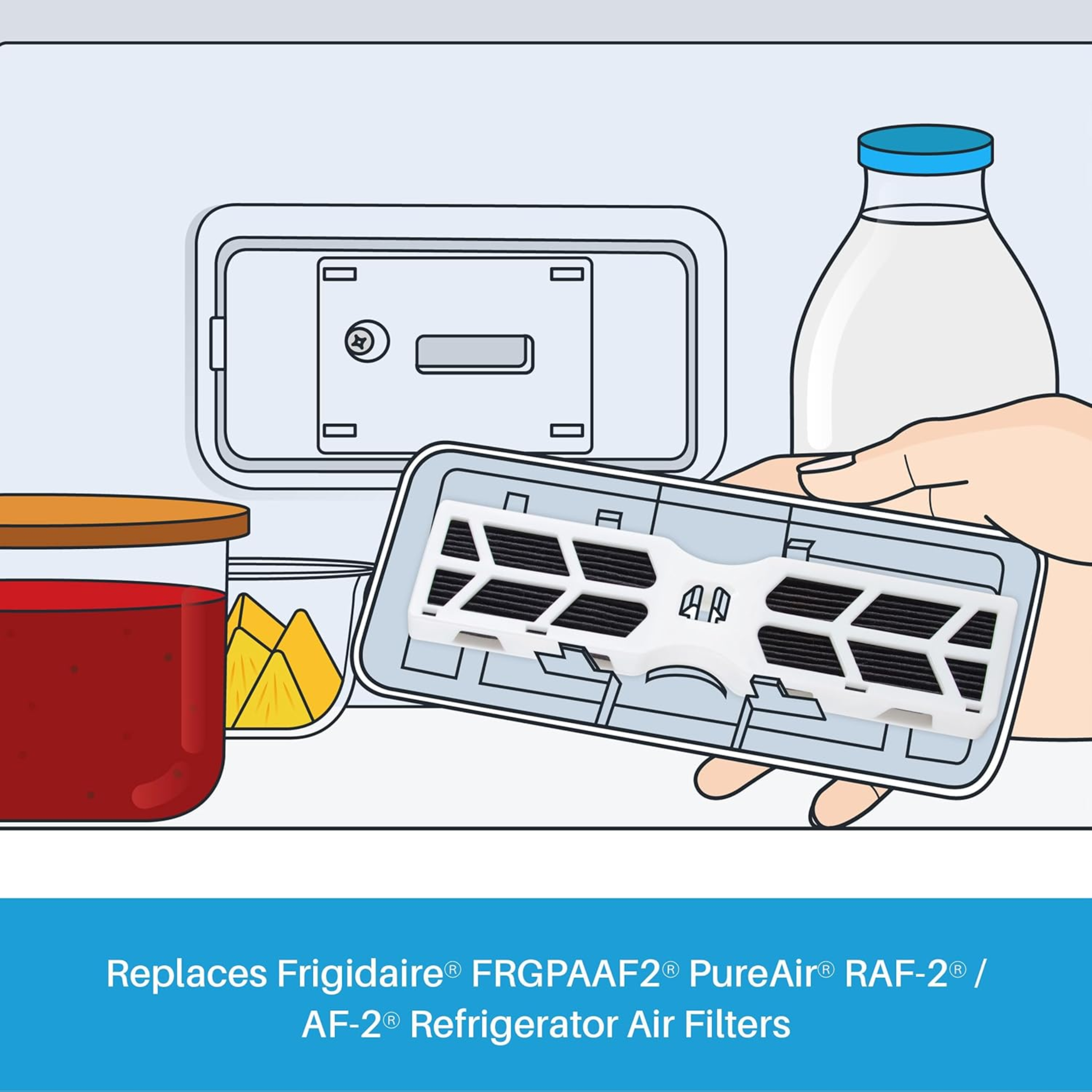 Replacement For Frigidaire® FPPWFU01 Water Filter and FRGPAAF2 PureAir RAF-2 Air Filter Combo (1+1)